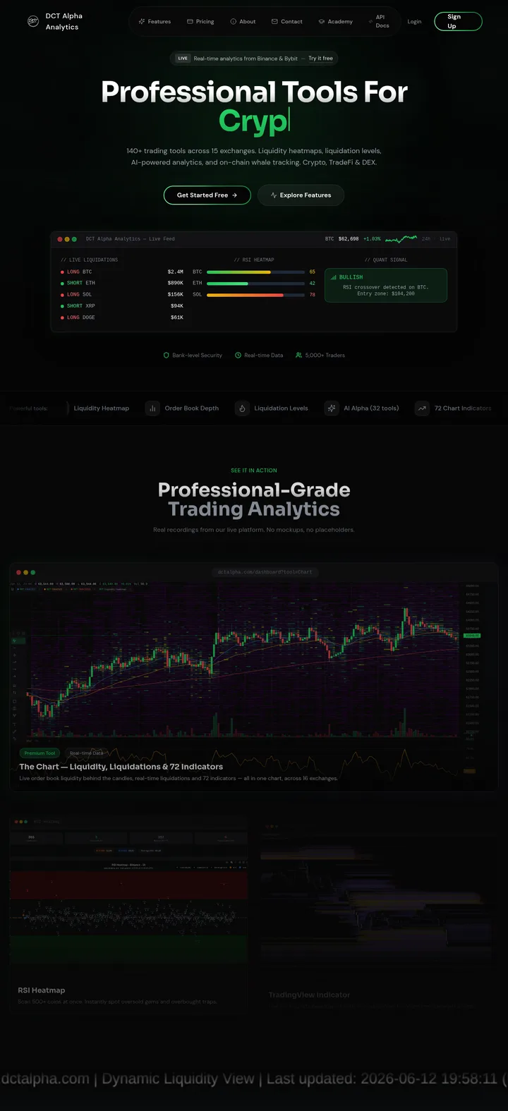 DCT Alpha website